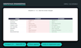 review your rest API and openapi spec for a clean contract