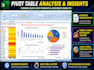 clean format excel data and fix formulas