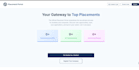 develop python django flask backend and rest apis