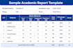 design professional school result sheet and report card in excel