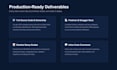 develop web applications and digital solutions