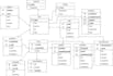 create uml, dfd and erd diagrams for your software project