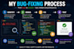 fix bugs and issues in your react website