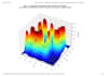 do 3d tree crown delineation and lidar point cloud segmentation
