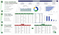 create excel dashboards and pivottables