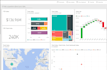 design an interactive power bi dashboard