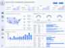 build a tableau dashboard