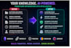 build obsidian second brain paperclip rag chatbot pinecone chromadb qdrant