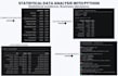 statistical data analysis, python analytics regression, business analysis