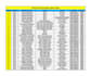 do excel data entry, web research and copy paste tasks