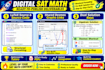 create custom digital sat math questions with desmos solutions