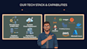 develop scalable java spring boot backend microservices