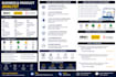 do data analysis using sql, python, excel and power bi