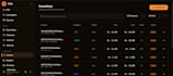 build a custom pos and inventory management web app