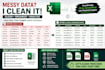 merge, consolidate, combine and clean data in excel or CSV