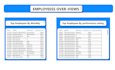 do data analysis using excel and power bi