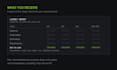 optimize and benchmark your ai model on real nvidia jetson hardware