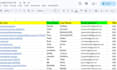 do verified lead generation with targeted b2b prospects