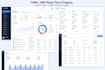 build a custom CRM erp and saas web application using backend and frontend
