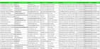 do b2b lead generation, linkedin research and prospect email list