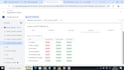 setup google consent mode v2, cookie banner and gdpr compliance