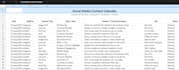 create a social media content calendar