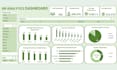 create professional excel dashboard with KPI, charts and data analysis