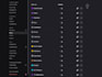 setup a professional discord server with bots and roles