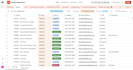 setup your airtable database with the automation and integrations