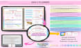 design responsive hyperlink planner with google apple calendar and chatgpt sync