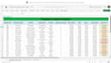 create excel formulas , reports and data analysis