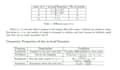 professionally typeset mathematical equations in latex