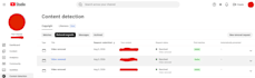 protect your copyright and send dmca notices