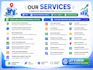 do google maps SEO, boost gmb ranking and design business graphics