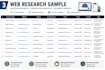 do accurate data entry and web research