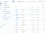 audit your ga4, GTM and google ads conversion tracking