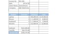 create excel spreadsheet services