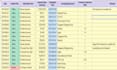 do accurate excel data entry and copy paste work