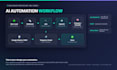 build n8n ai automation workflow zapier alternative nocode