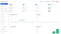 be your mern stack software developer for full stack web applications
