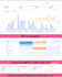 do gmb optimization and website SEO for your plumbing local business