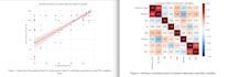 professionally analyze your raw research data