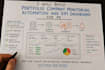 build expert call transcript analysis ai investment diligence contract ancillary
