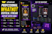 set up your whatnot vertical stream with obs