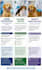write professional veterinary articles