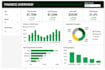 create an interactive power bi dashboard from excel or CSV