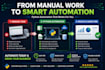 automate repetitive tasks using python scripts