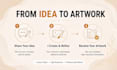 create custom ai digital illustrations