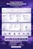 design a modern responsive landing page website