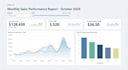 do advanced data analysis, reporting, automation and predictive modeling